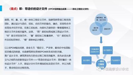 要做全過(guò)程工程咨詢？產(chǎn)品交付模式 技術(shù)咨詢新范式